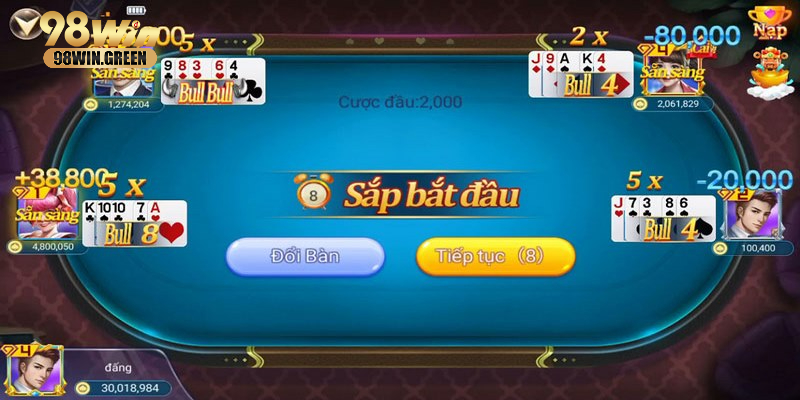 Cách chơi Poker Bull ảnh đại diện